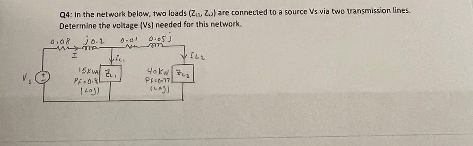 Q 4 : In the network below, two loads ( Z L 1 , Z