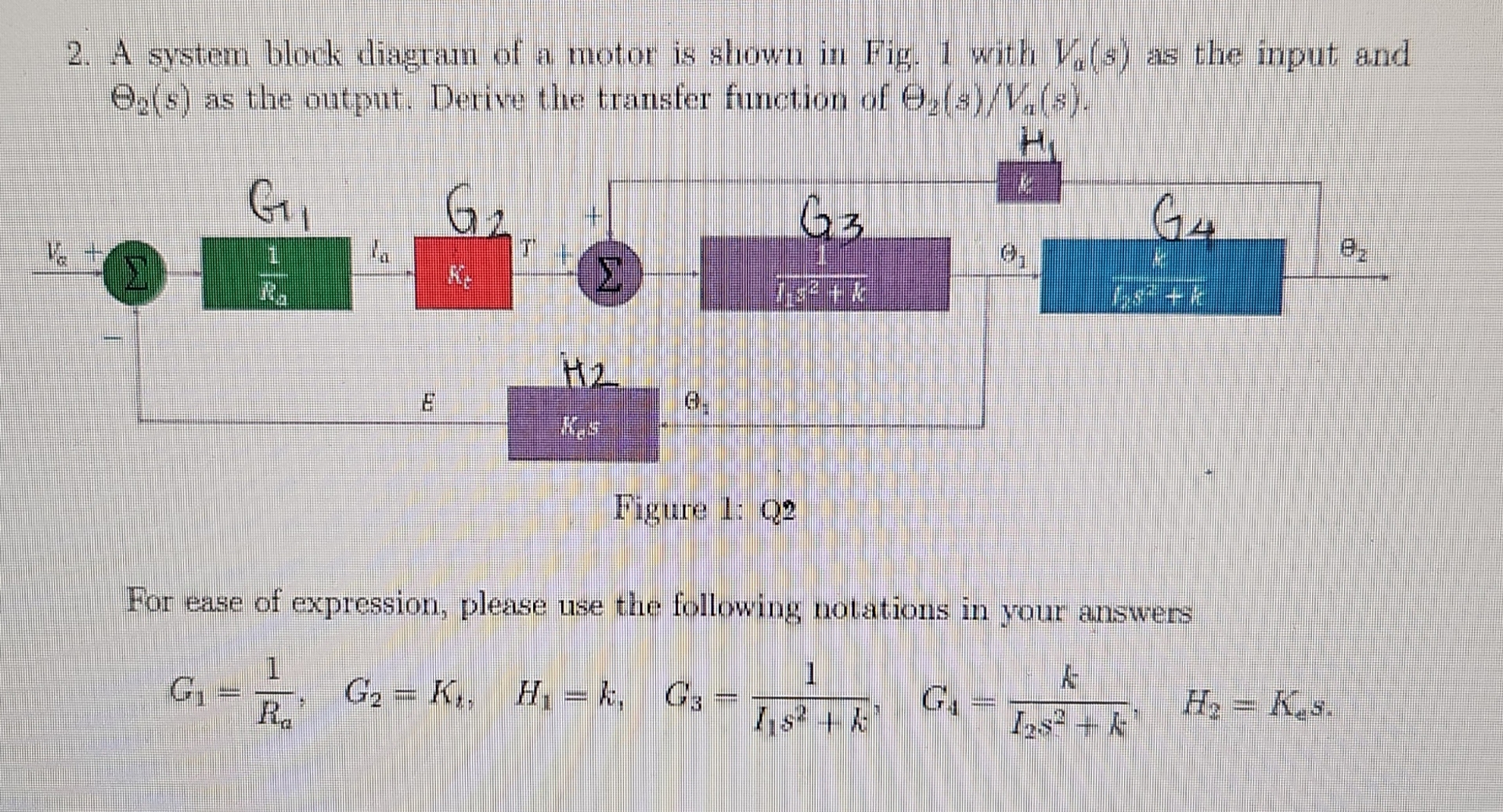 A system block diagram of a motor is shown in