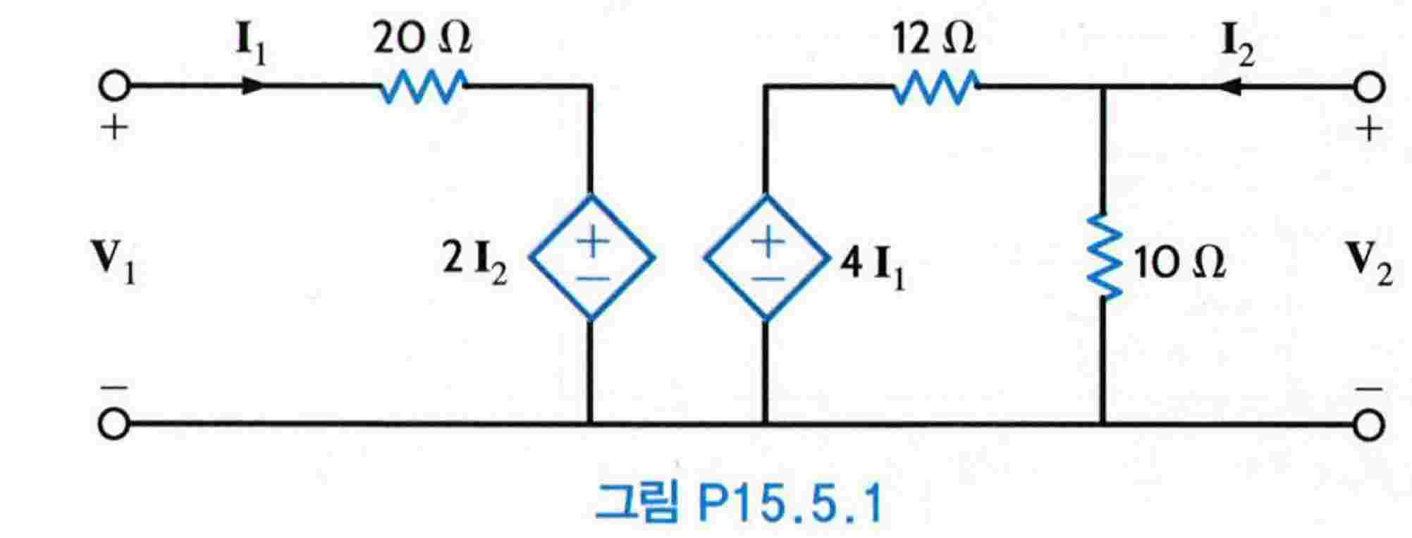 Find the inverse hybrid parameters from the
