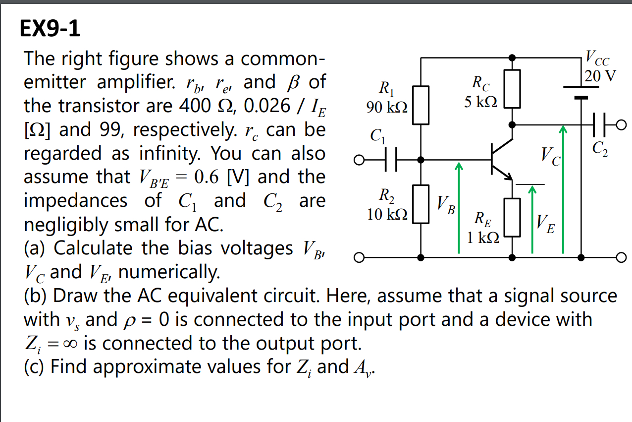 EX 9 - 1 The right figure shows a commonemitter