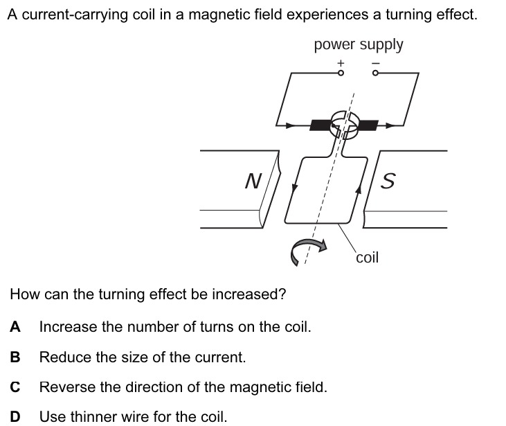 A current - carrying coil in a magnetic field