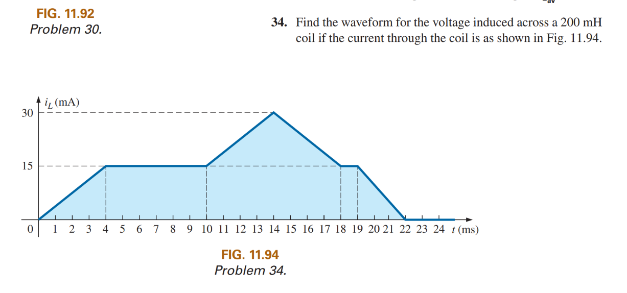 FIG. 1 1 . 9 2 Problem 3 0 . 3 4 . Find the