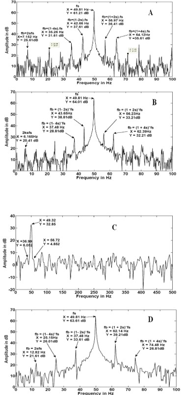 You are a plant engineer and your task is to