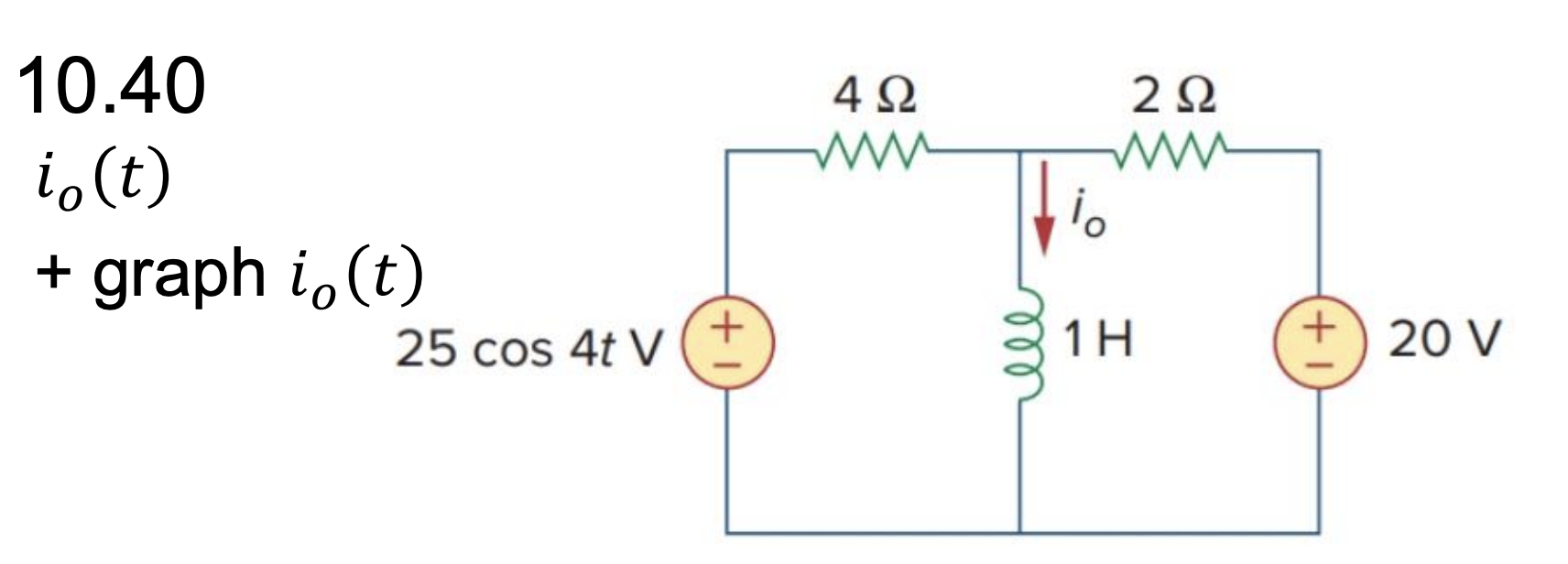 I 0 ( t ) ? ( Ans: I 0 ( t ) = 1 0 + 2 cos ( 4 t