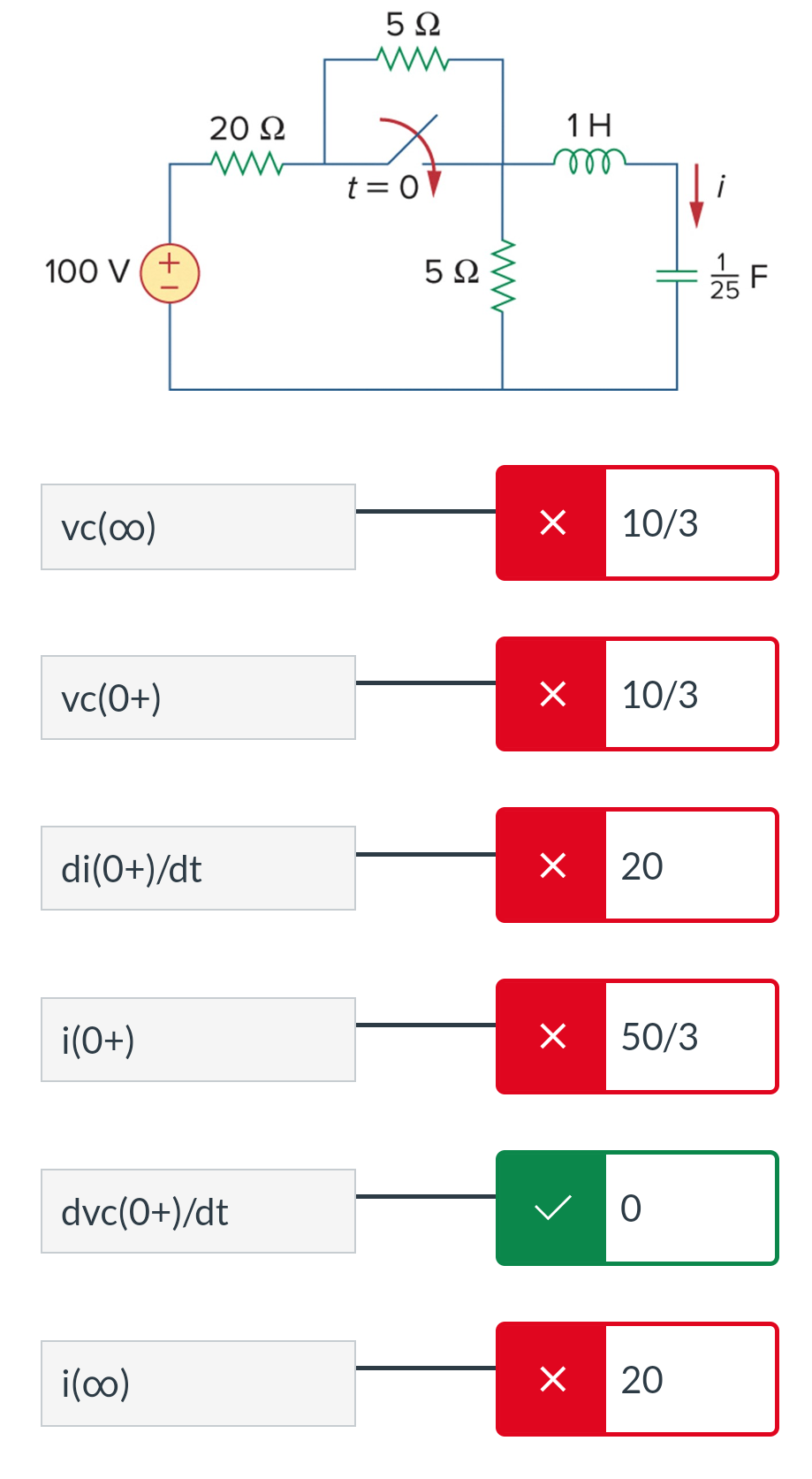 Please match the terms below lVvc ( oo ) vc ( 0 +