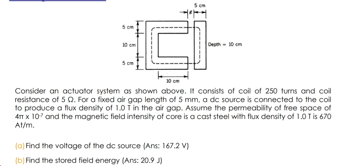 Consider an actuator system as shown above. It