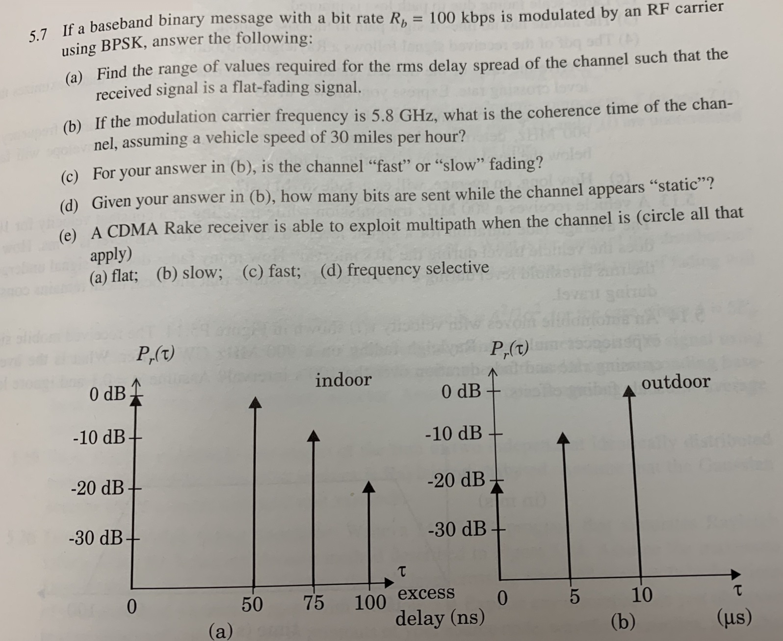 5 . 7 If a baseband binary message with a bit