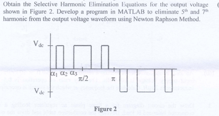 Obtain the Selective Harmonic Elimination