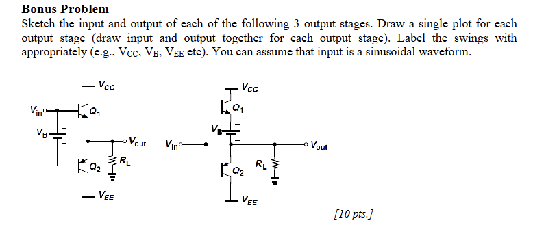 Bonus Problem Sketch the input and output of each