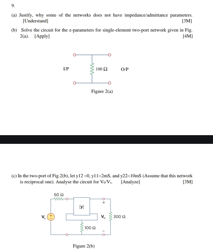 ( a ) Justify, why some of the networks does not