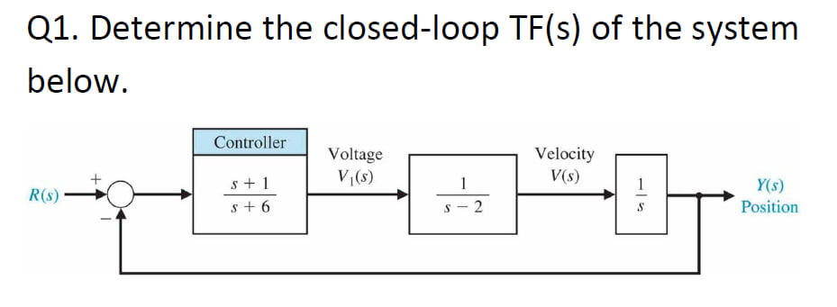 Q 1 . Determine the closed - loop TF ( s ) of the