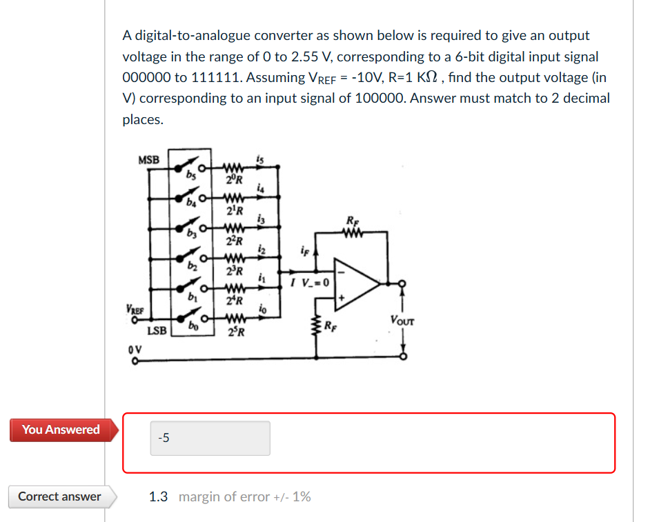 A digital - to - analogue converter as shown