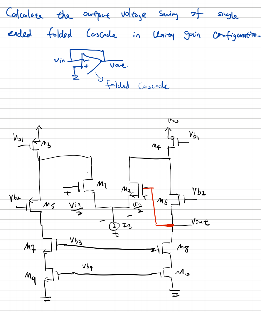 Calculate the ourput voltage swing of siggle