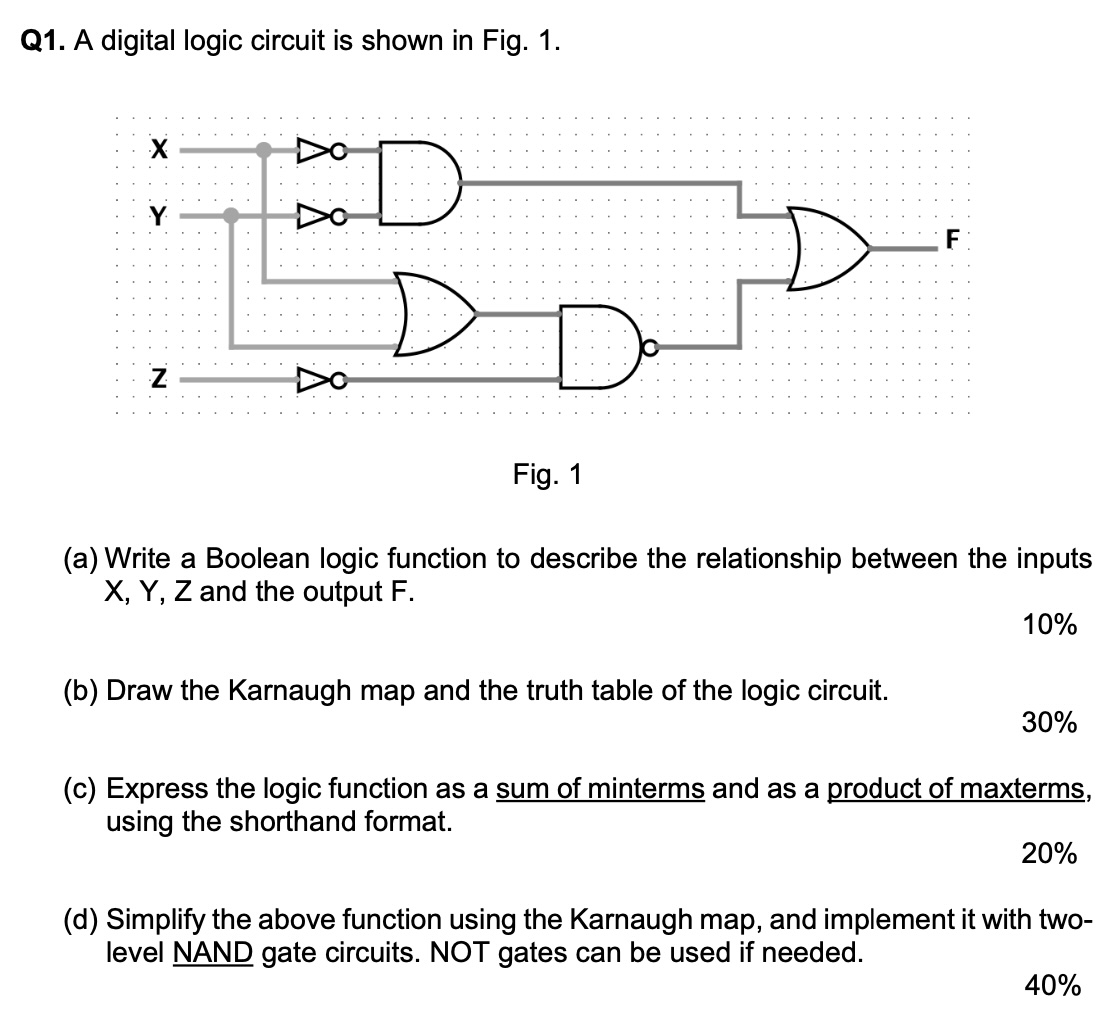 Q 1 . A digital logic circuit is shown in Fig. 1