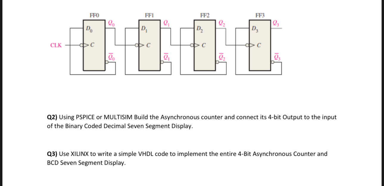 Q 3 ) Use XILINX to write a simple VHDL code to