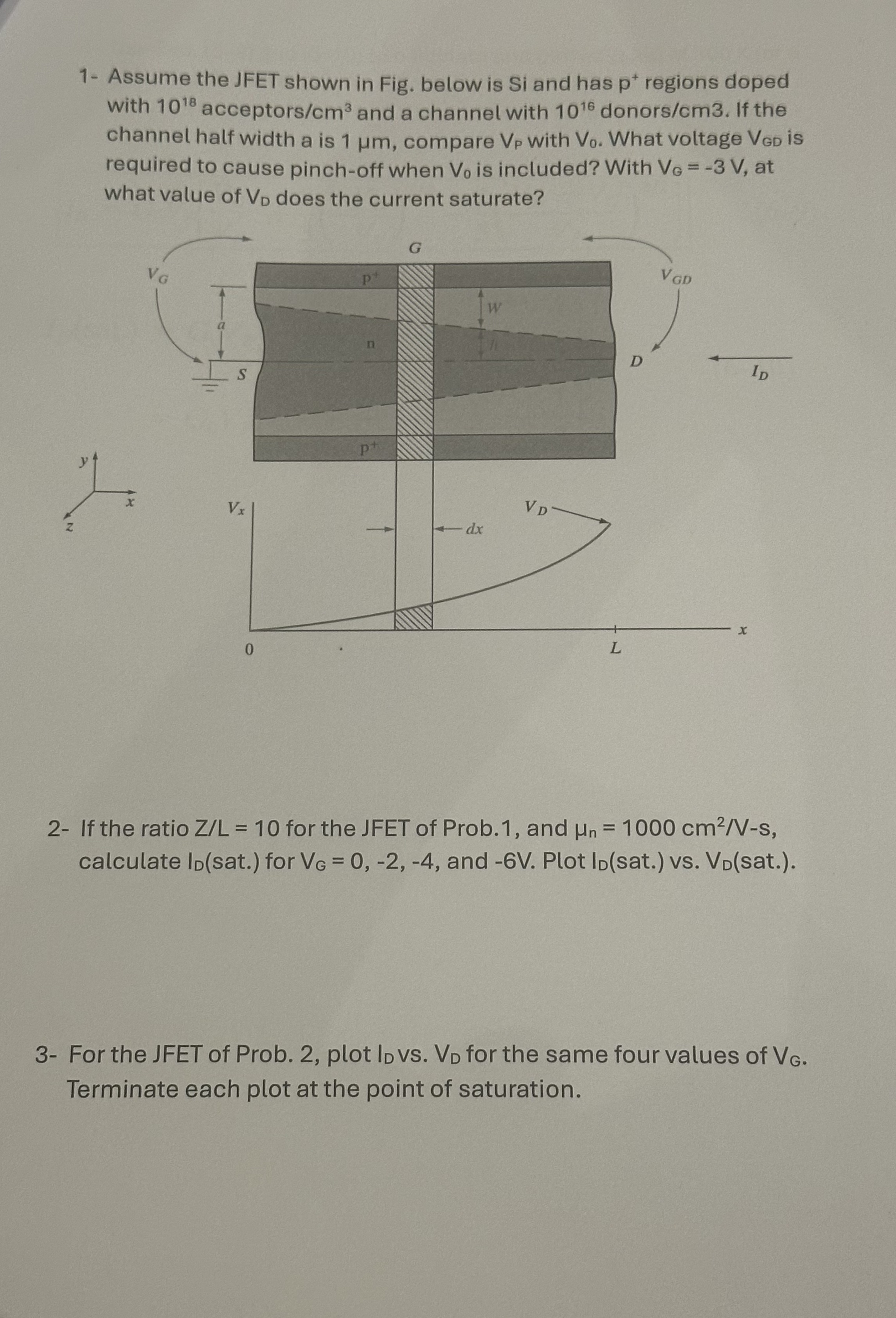 3 - For the JFET of Prob. 2 , plot lD vs . V D