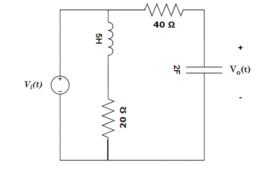 Using figure 1 and given zero initial conditions