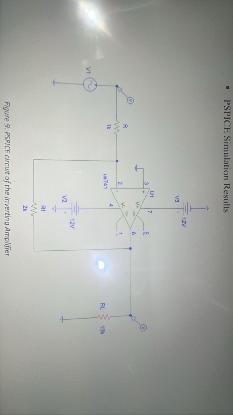 PSPICE Simulation Results Figure 9 : PSPICE