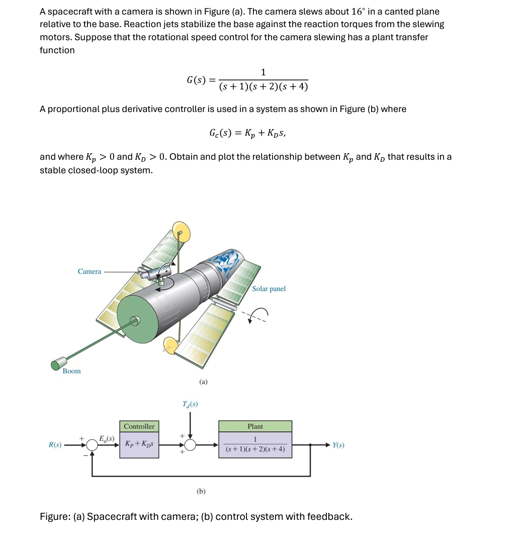 A spacecraft with a camera is shown in Figure ( a
