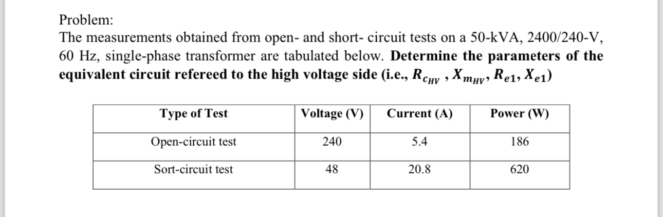 Problem: The measurements obtained from open -