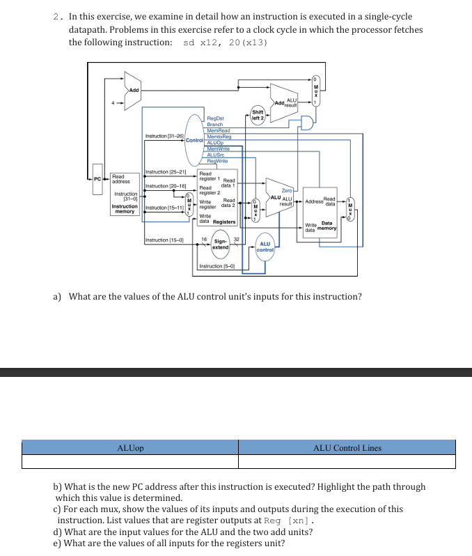 b ) What is the new PC address after this