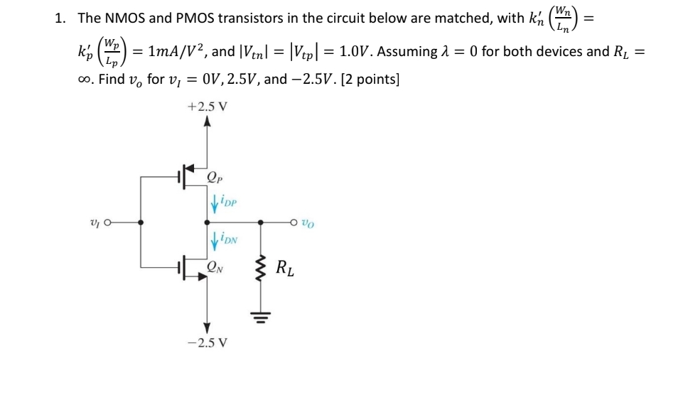 The NMOS and PMOS transistors in the circuit