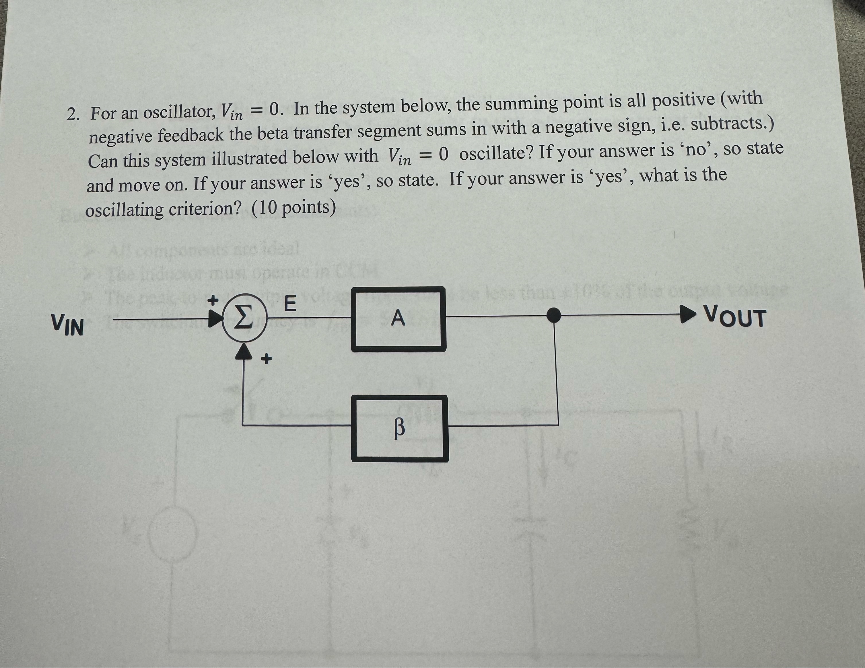 For an oscillator, V i n = 0 . In the system