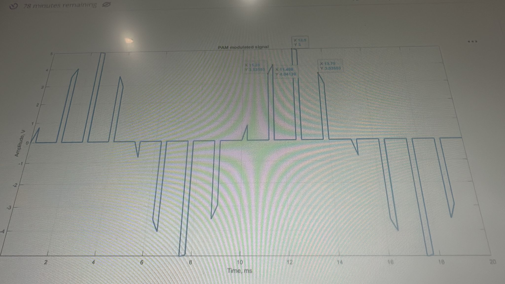Indicate which type of sampling was used to