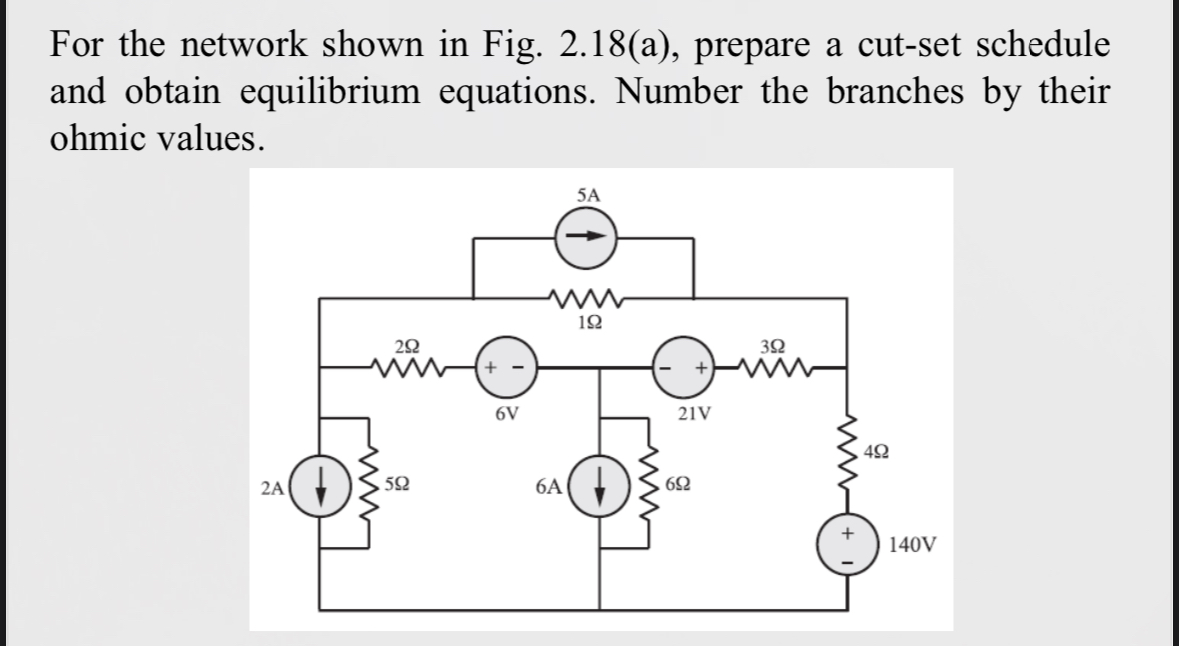 For the network shown in Fig. 2 . 1 8 ( a ) ,