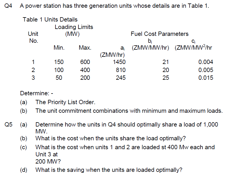 Q 4 A power station has three generation units