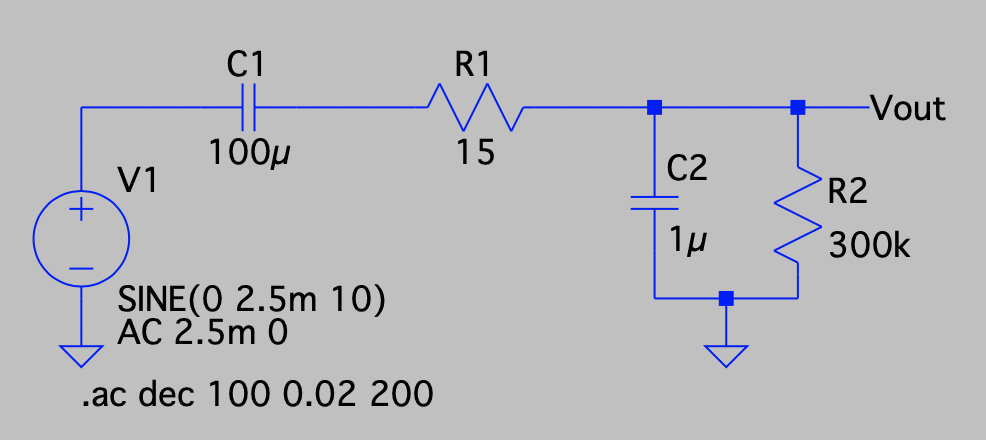 I need to test a passive bandpass filter. What is
