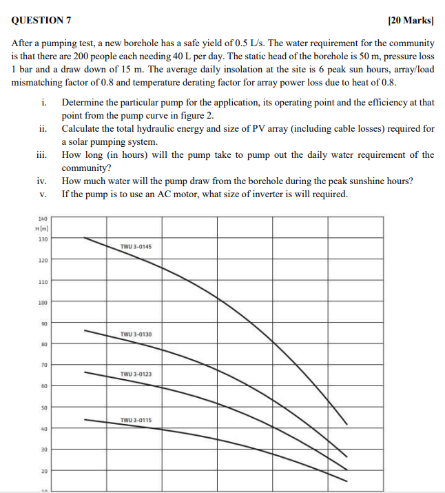 QUESTION 7 After a pumping test, a new borehole