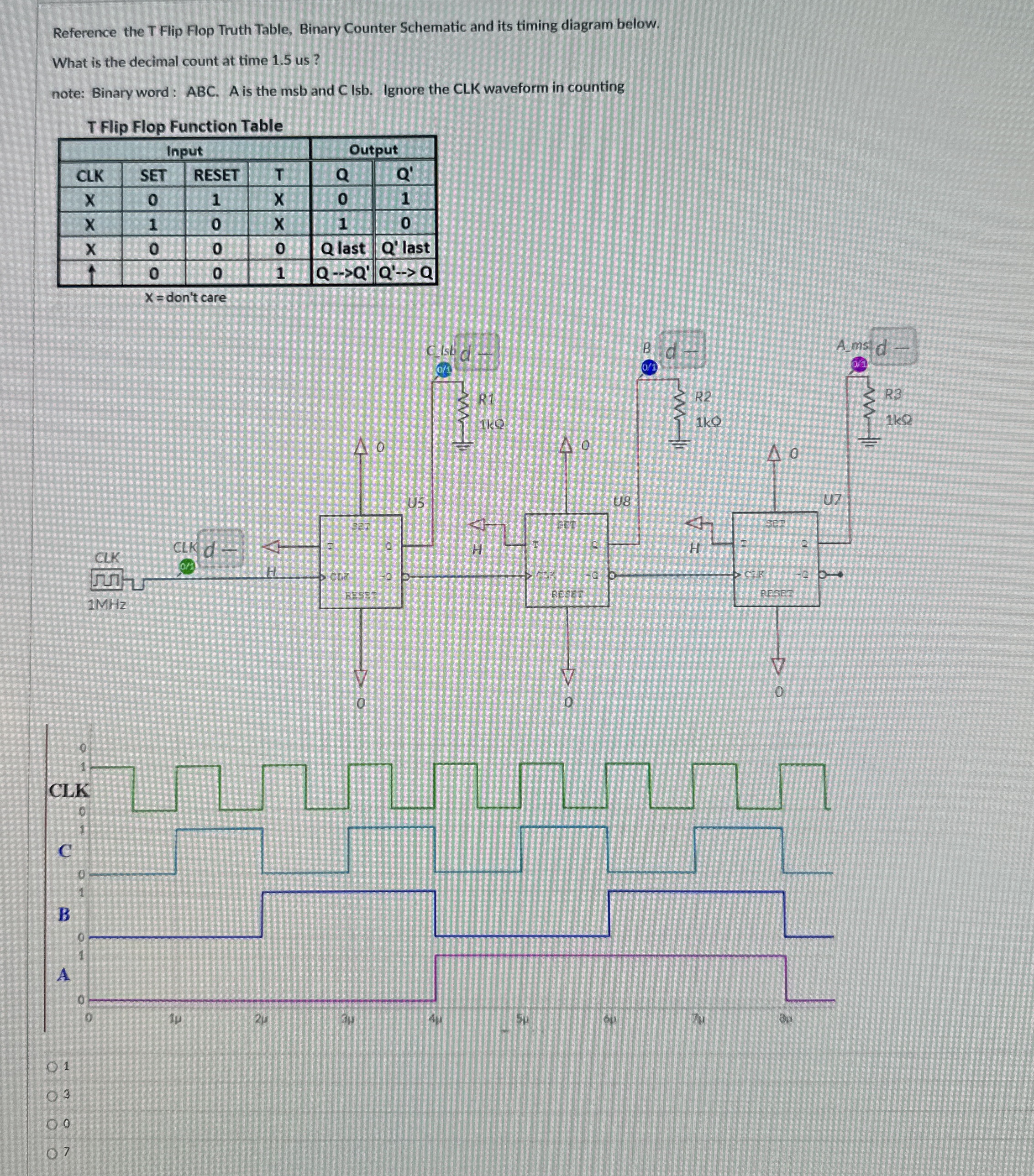 Reference the T Flip Flop Truth Table, Binary