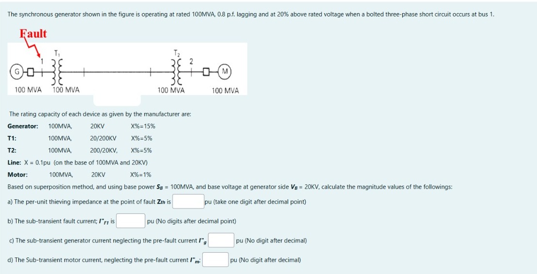 The synchronous generator shown in the figure is