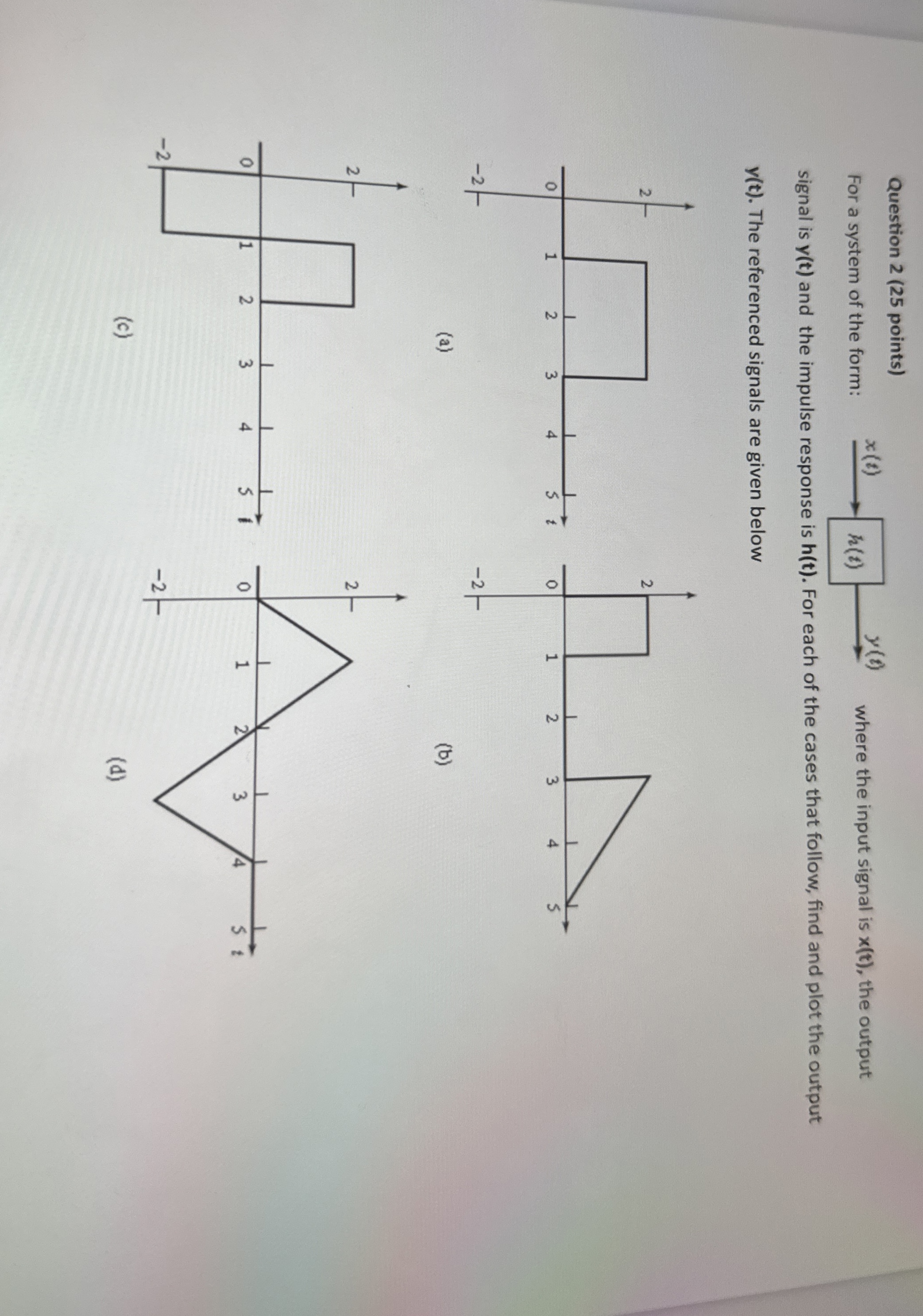 Solve it and draw each case and write the