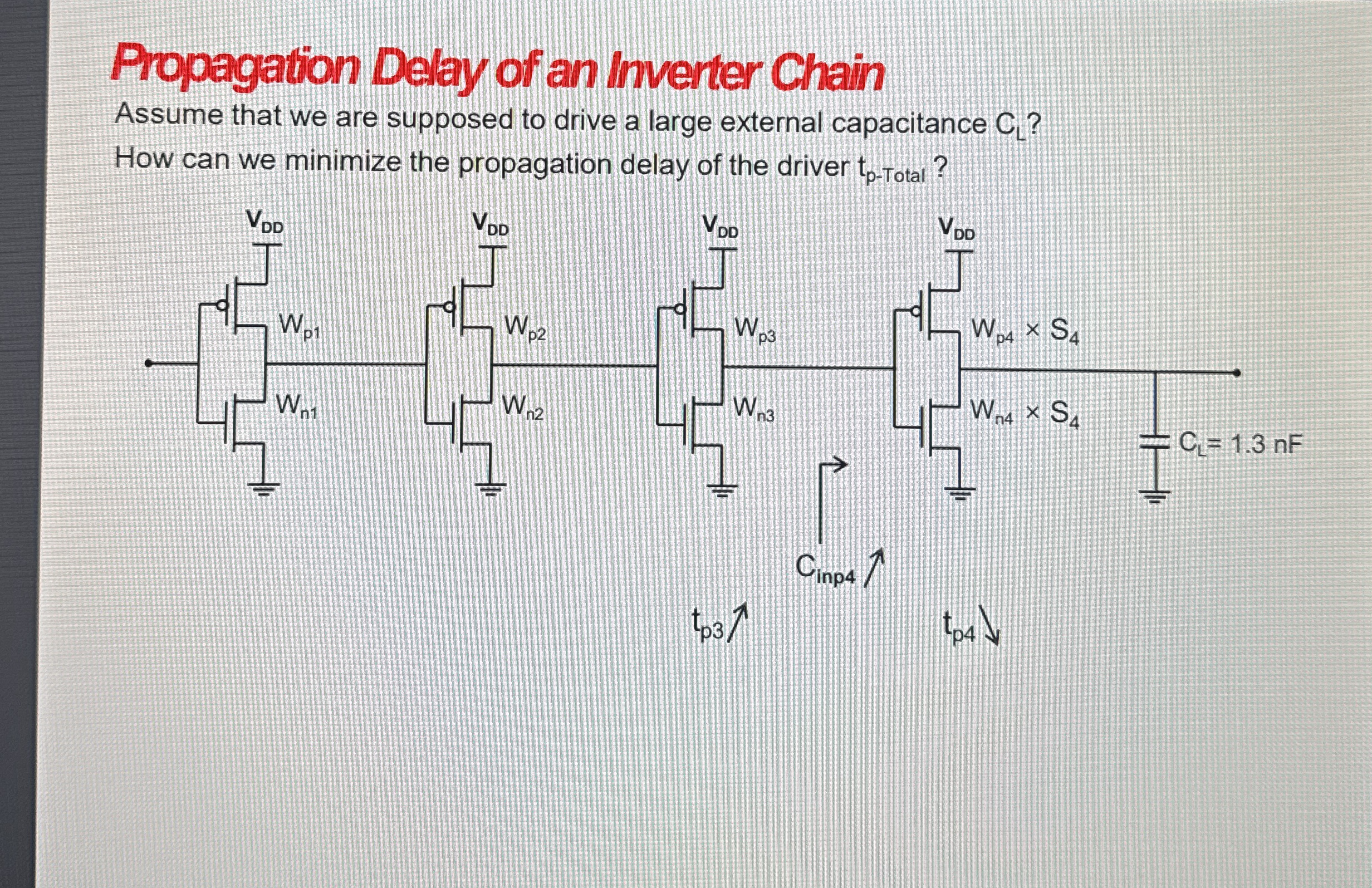 Propagation Delay of an Inverter Chain Assume