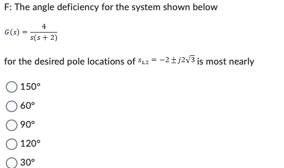 F: The angle deficiency for the system shown