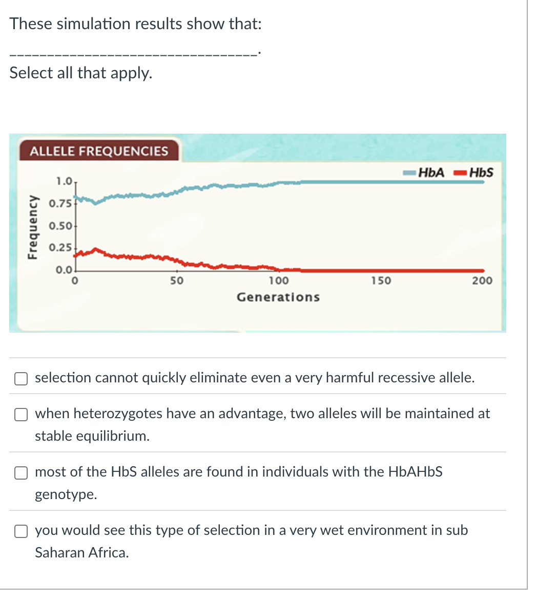 These simulation results show that: Select all