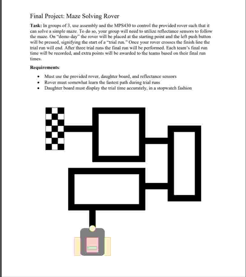 Final Project: Maze Solving Rover Task: In groups