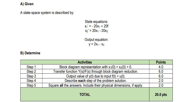 Please complete the problem whit all steps. See