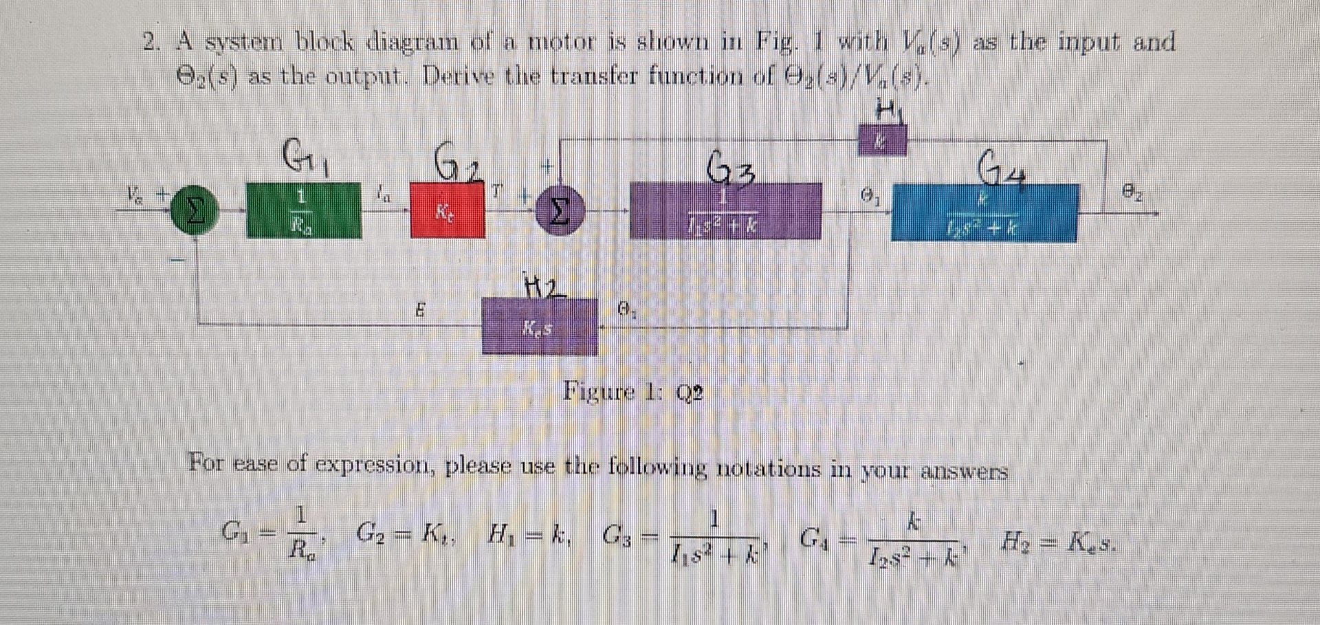 How to solve A system block diagram of a motor is