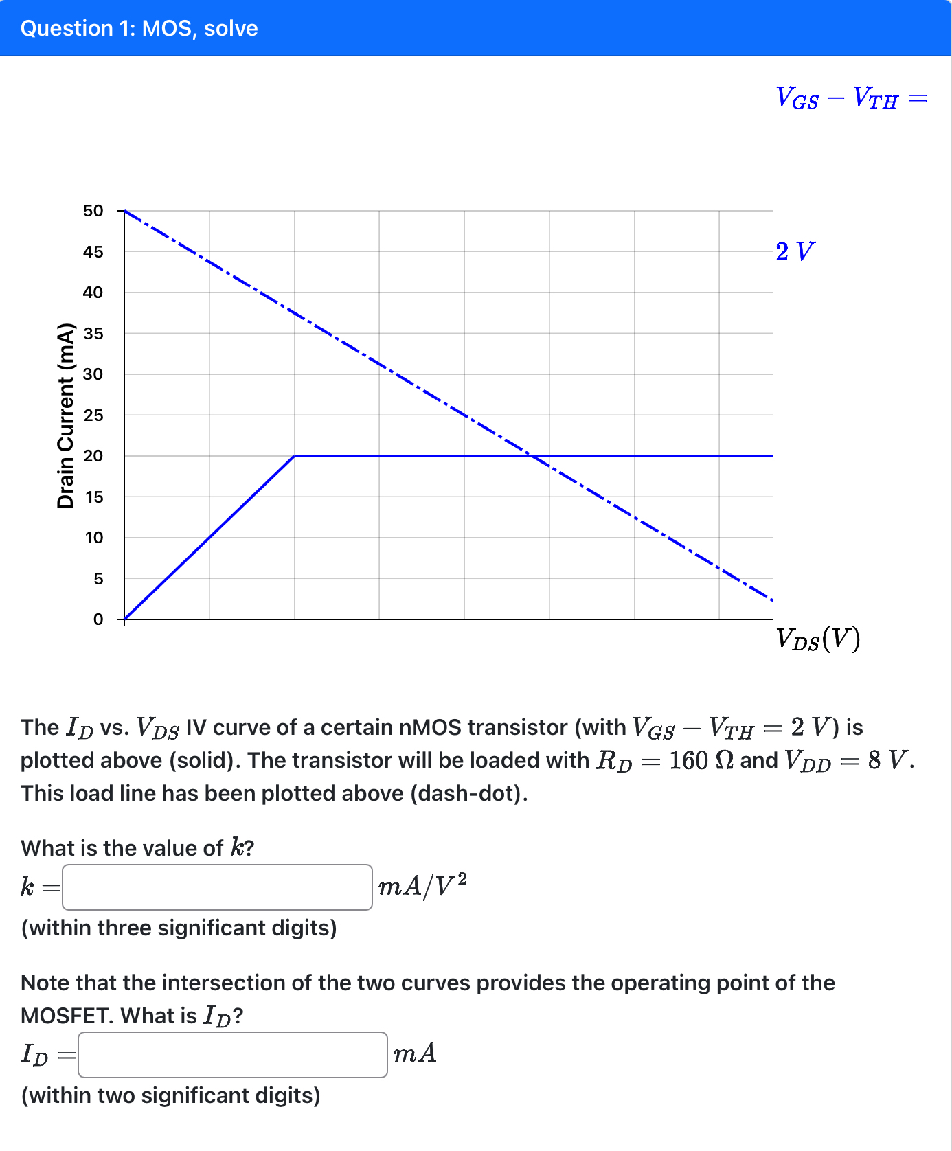 Question 1 : MOS, solve V G S - V T H = The I D