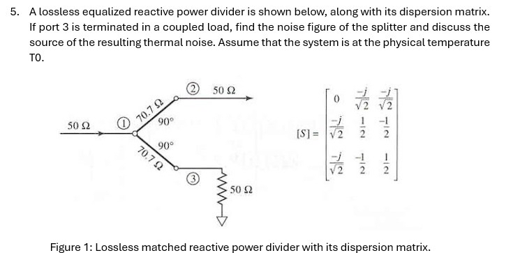 A lossless equalized reactive power divider is