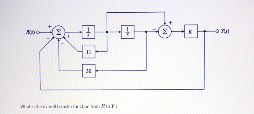 Using block diagram reduction techniques, what is