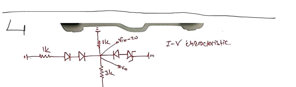 I - V chemeteristic.