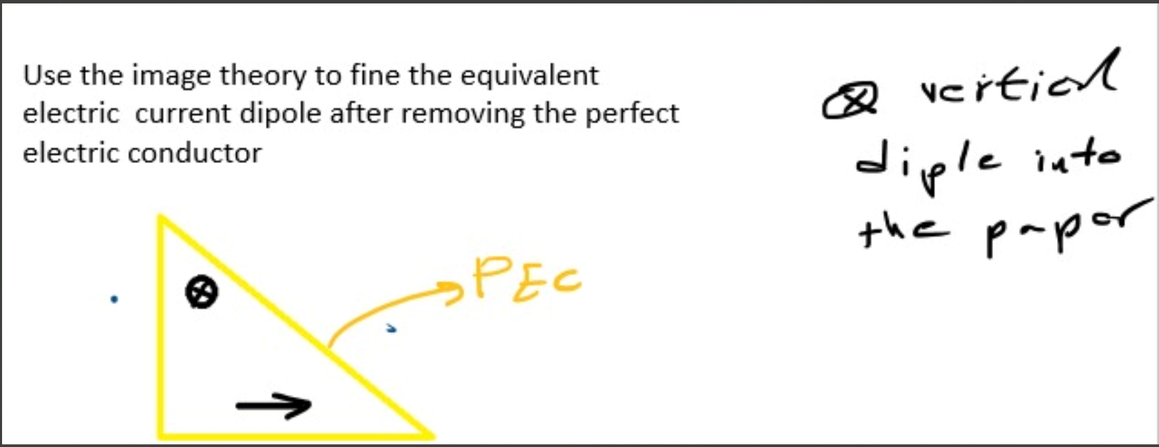 Use the image theory to fine the equivalent