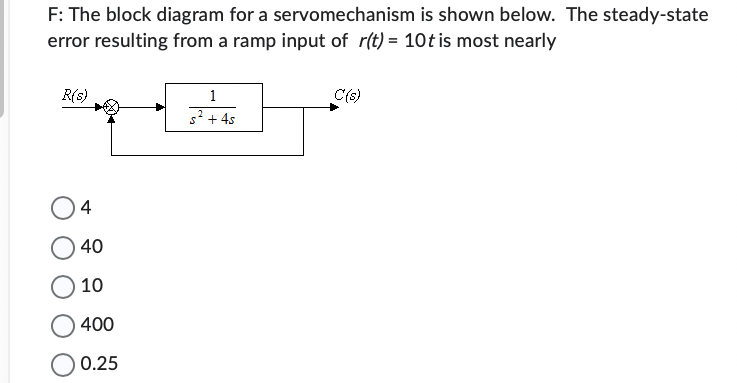 F: The block diagram for a servomechanism is