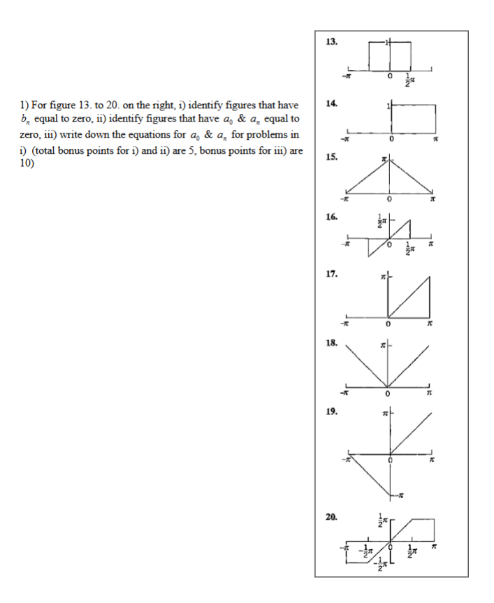 For figure 1 3 . to 2 0 . on the right, ib _ ( n
