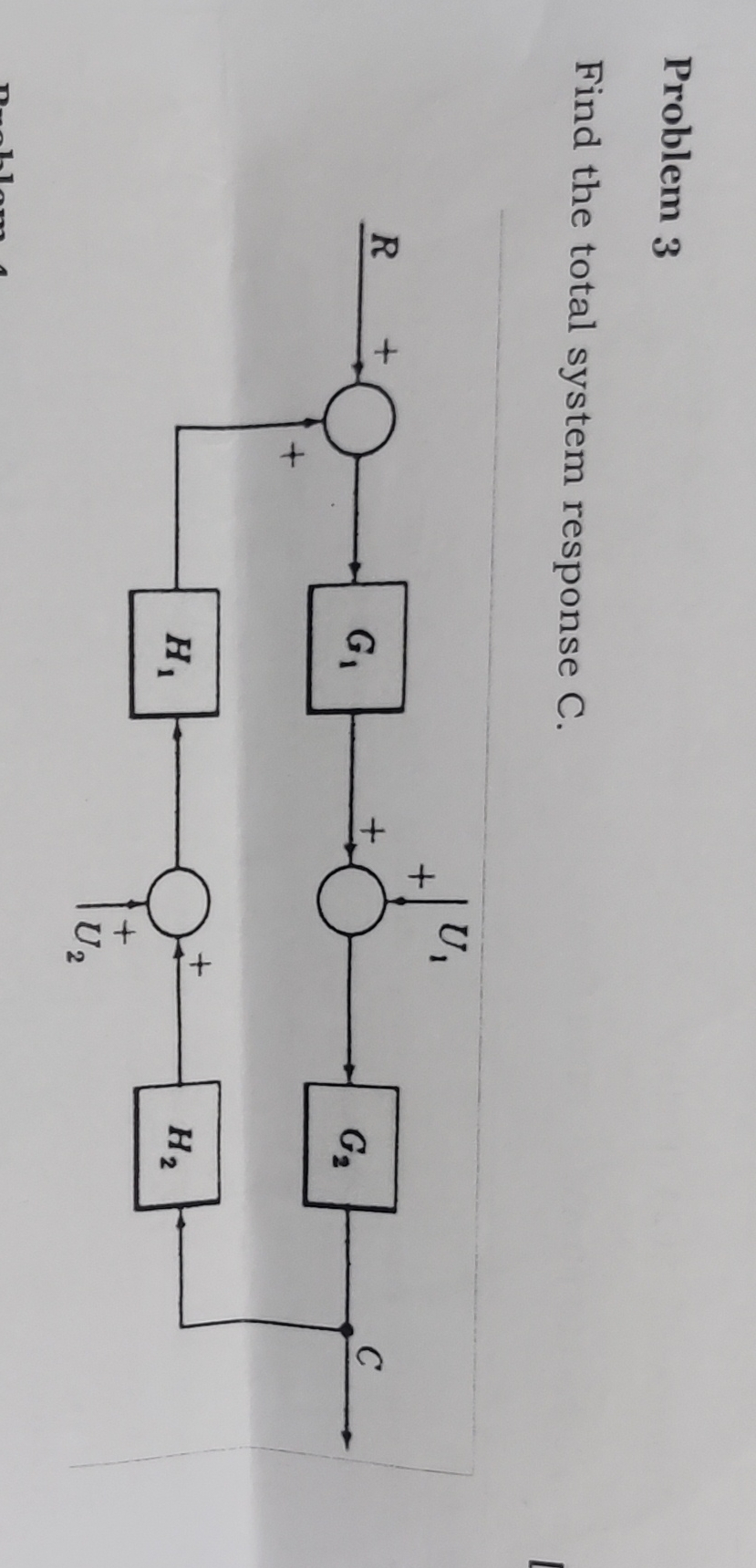 Find the total system response C .
