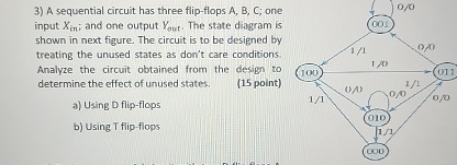 A sequential circuit has three flip - flops A , B